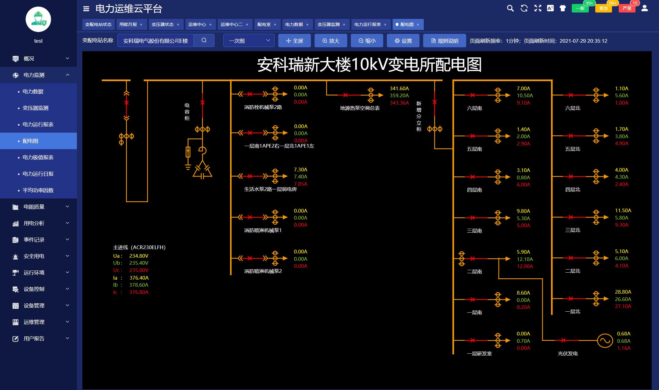 【解决方案】高铁牵引变电所无人值守设计(图6)