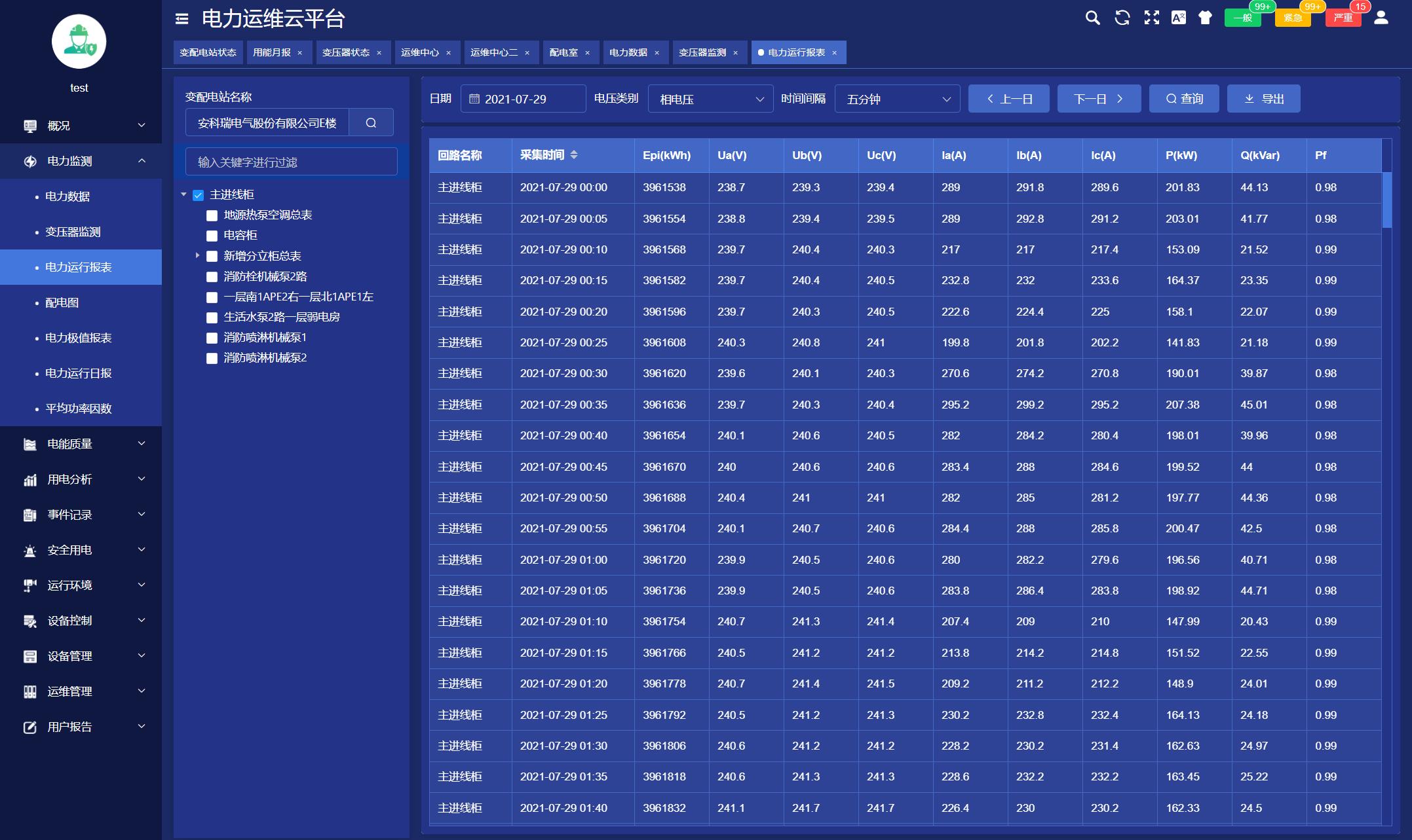 【解决方案】高铁牵引变电所无人值守设计(图8)