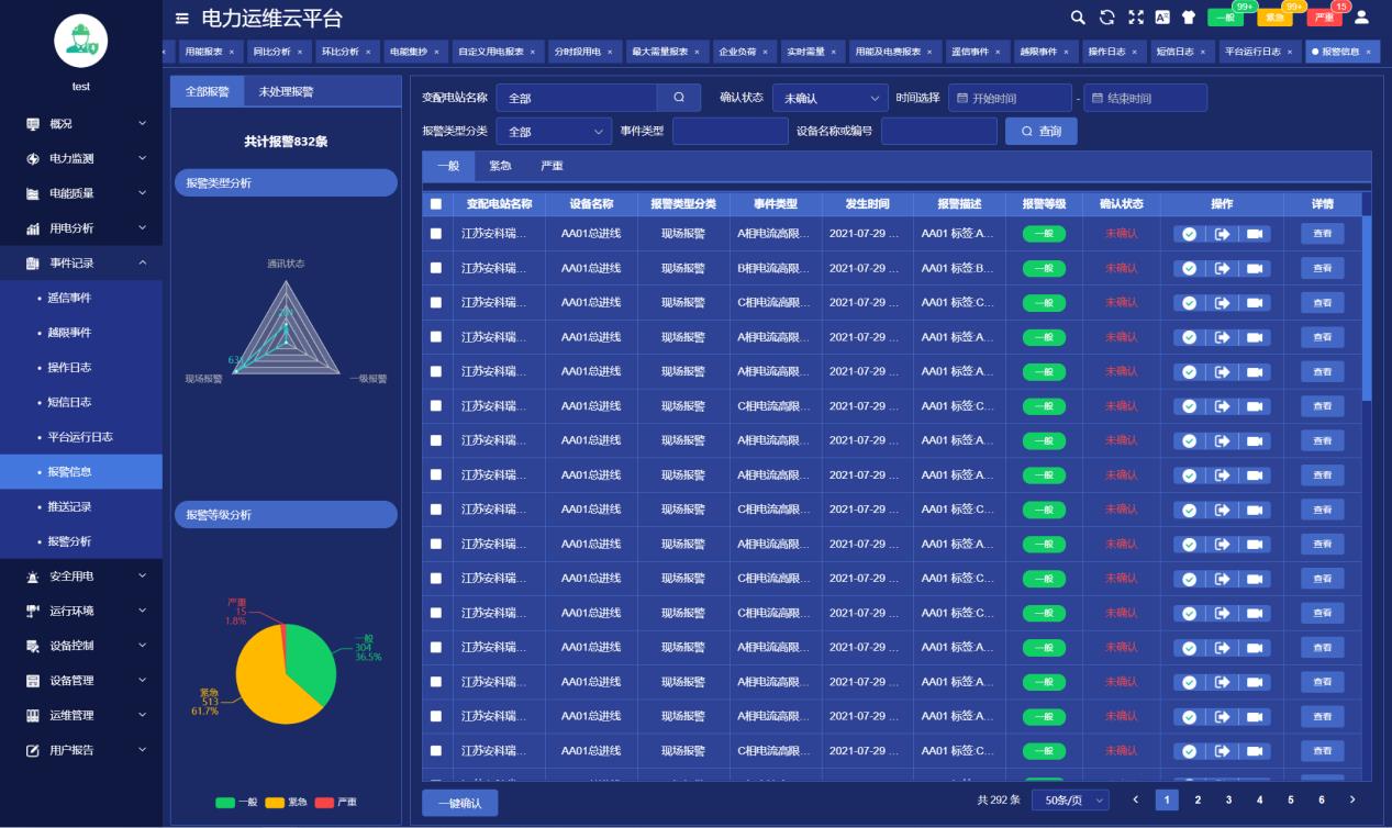 【解决方案】高铁牵引变电所无人值守设计(图9)