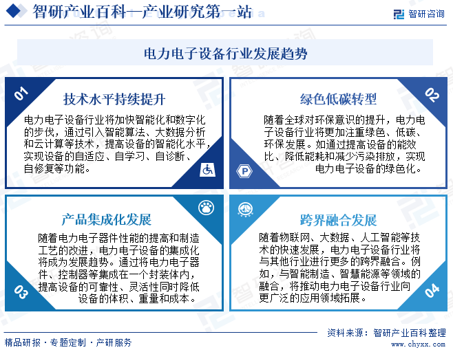 电力电子设备(图8)