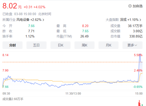 发电设施什么是发电设施？的最新报道(图1)