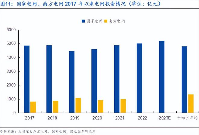 华明装备股价历史新高电力设备板块还有哪些股值得关注？(图3)