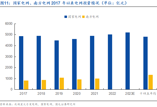 龙头解析：分接开关龙头华明装备股价历史新高电力设备板块还有哪些股值得关注？(图3)