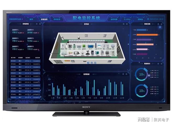 智能变电站远程监控解决方案推动供电安全(图6)