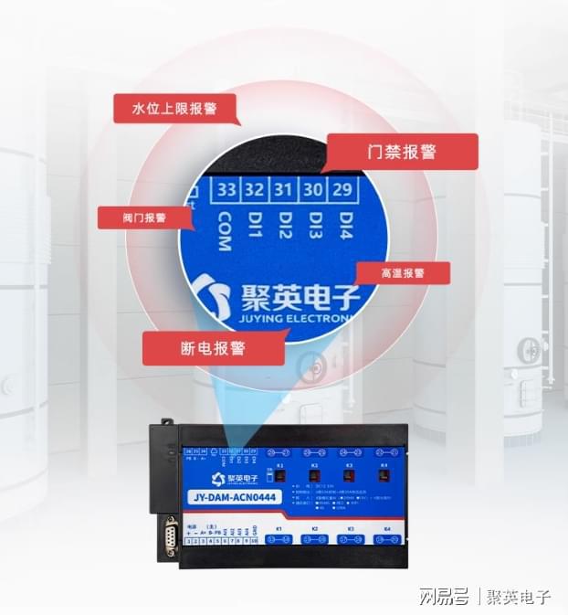 智能变电站远程监控解决方案推动供电安全(图7)