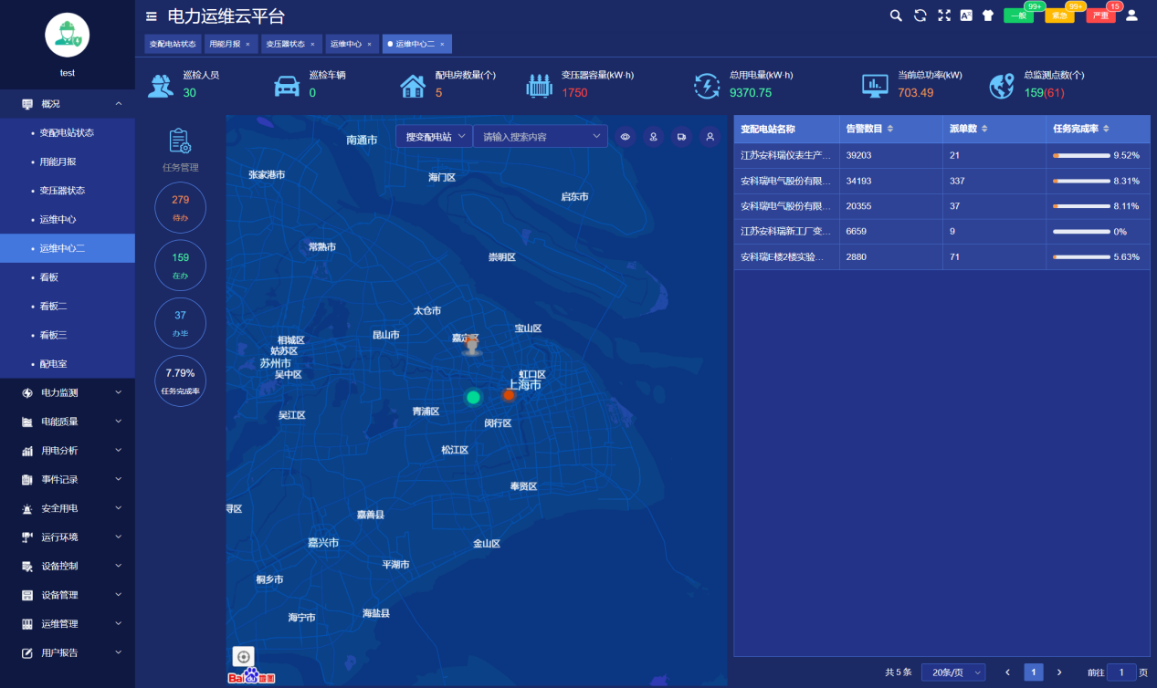 浅谈变电站运维平台技术的应用(图4)