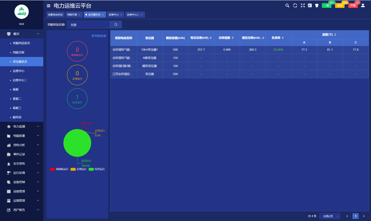 浅谈变电站运维平台技术的应用(图3)