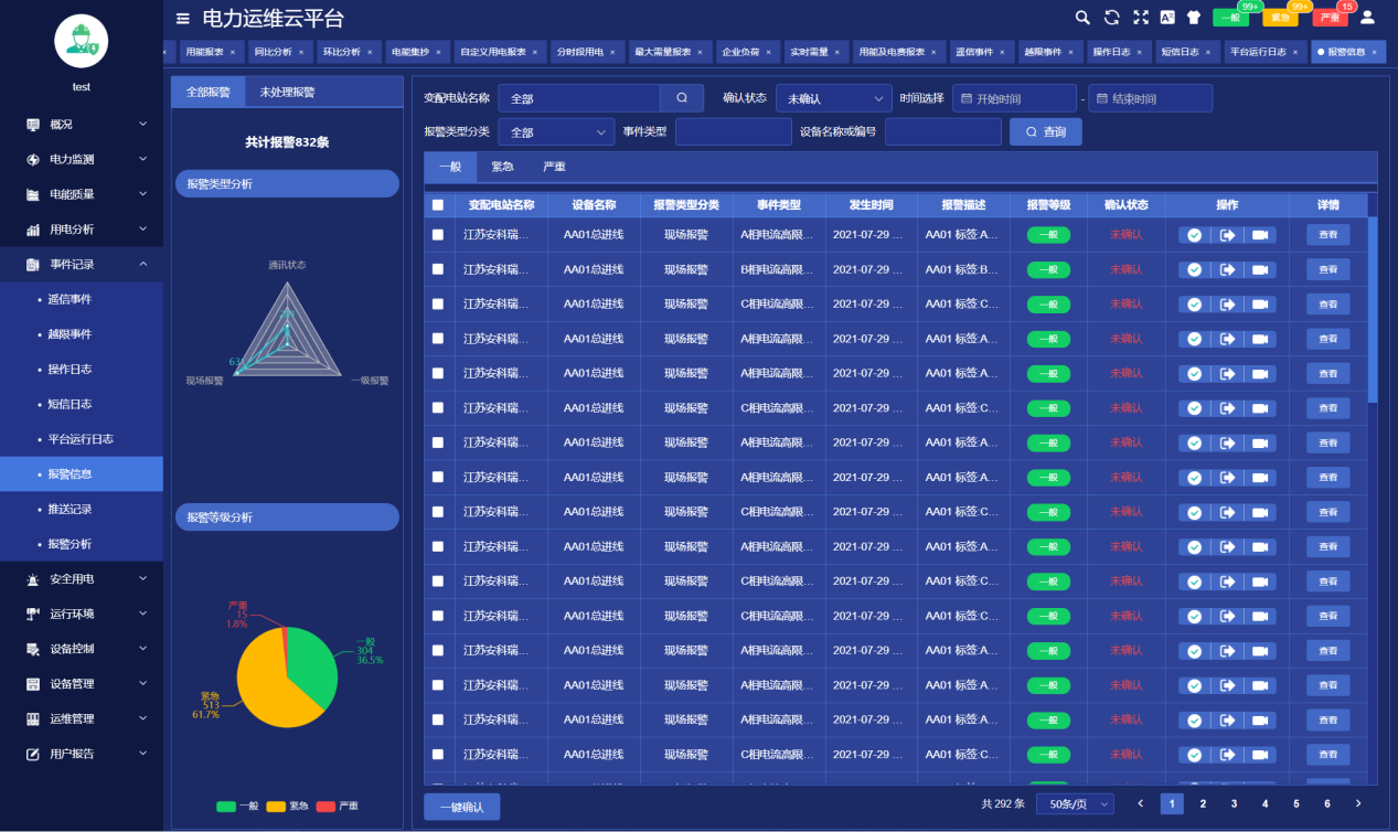 浅谈变电站运维平台技术的应用(图8)