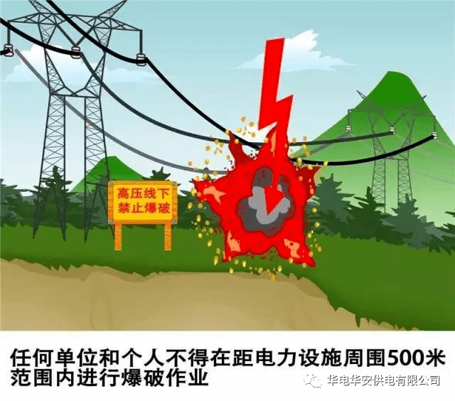 电力设施保护用好这些电力设施保护知识你的权益有“法”可依！(图9)