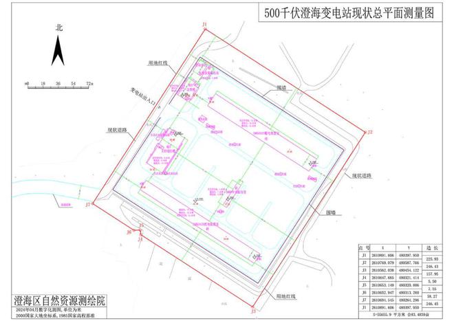 【公示】澄海这里将新增一处500千伏变电站(图1)