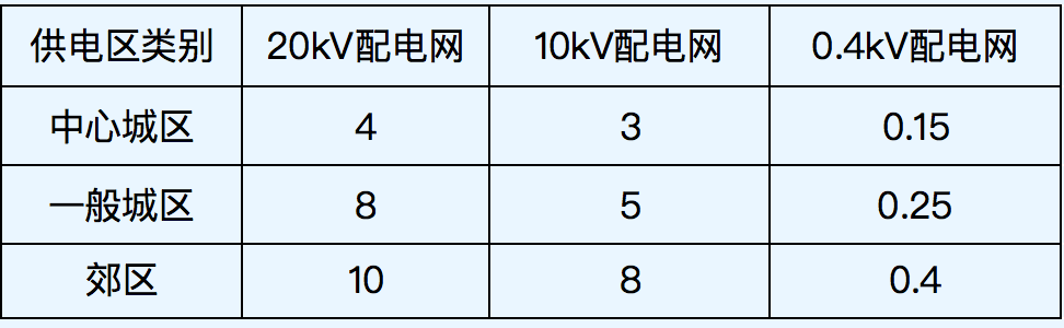 变电站基本知识不可少(图4)