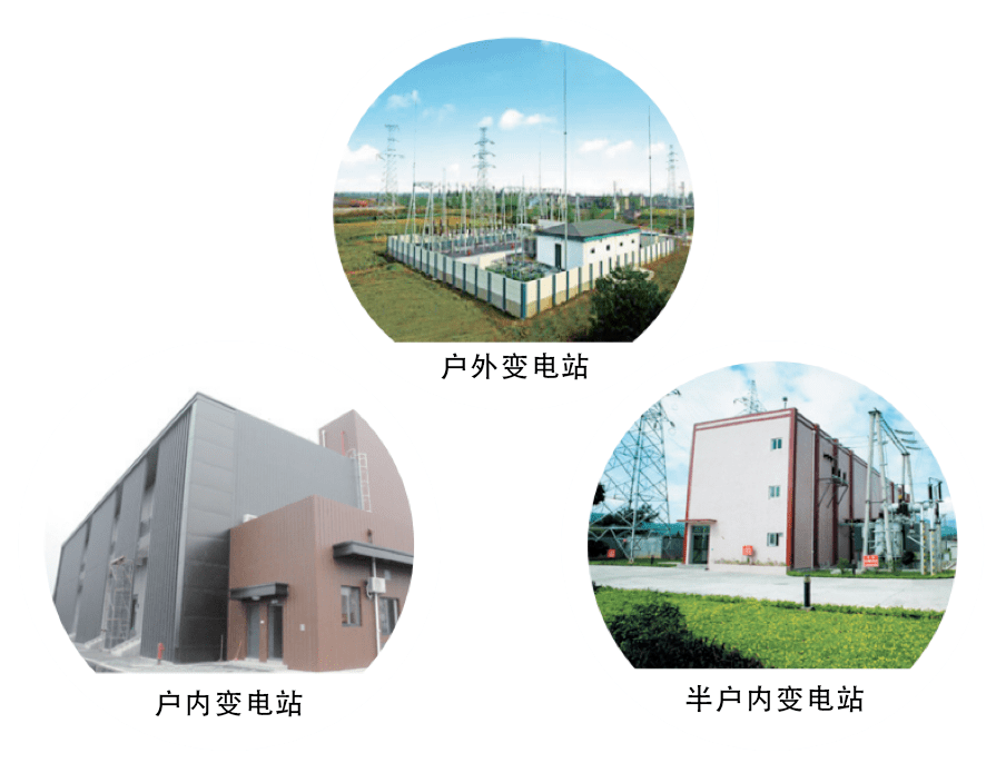 变电站基本知识不可少(图2)