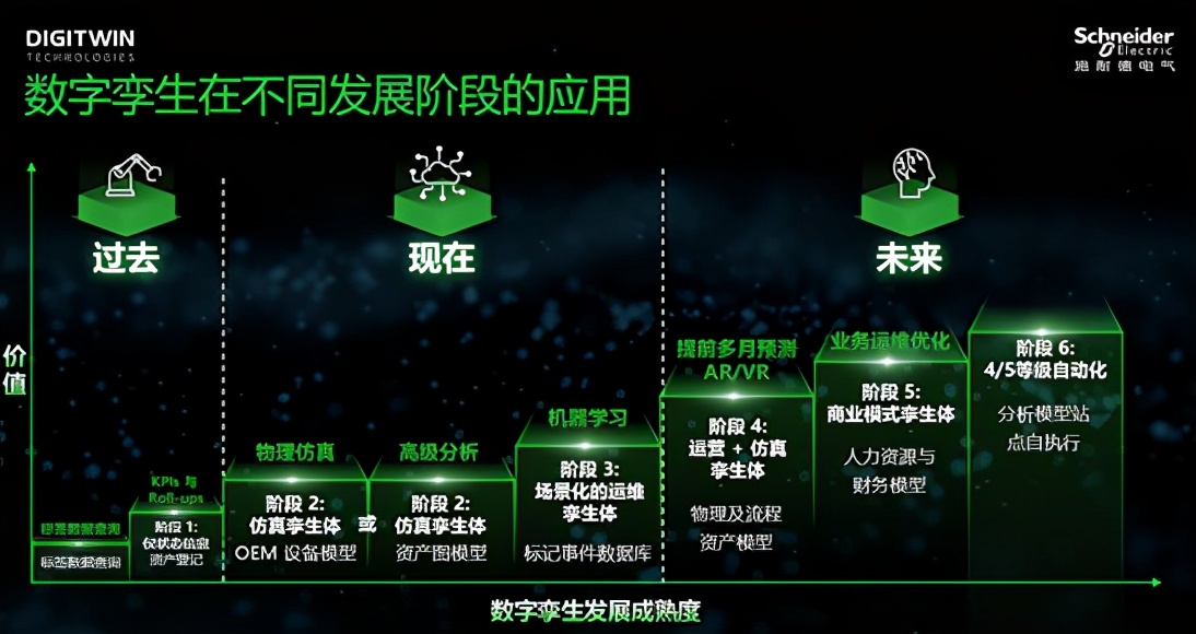 数字化变电站什么是数字化变电站？的最新报道(图4)