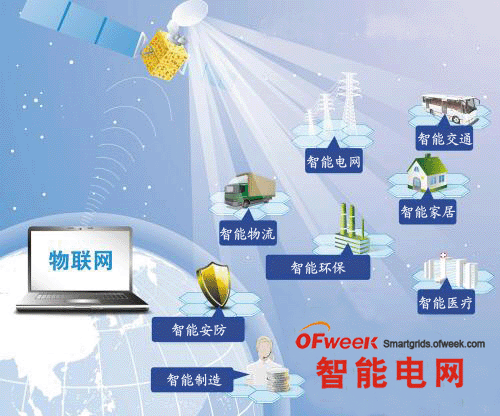 数字化变电站什么是数字化变电站？的最新报道(图9)