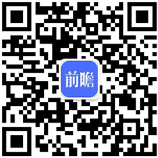 一文了解2020年中国智能变电站行业市场现状和发展前景25年容量将达1580亿元(图7)