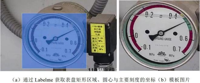 南方电网数字电网研究院李汉巨：基于机器学习和模板匹配的变电站仪表自动读数方法(图2)