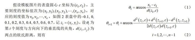 南方电网数字电网研究院李汉巨：基于机器学习和模板匹配的变电站仪表自动读数方法(图3)