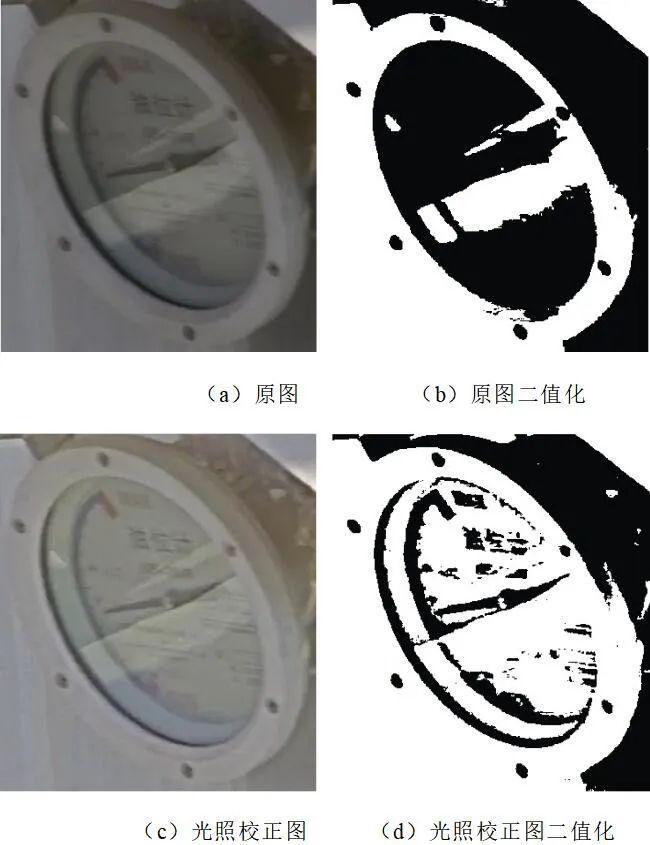 南方电网数字电网研究院李汉巨：基于机器学习和模板匹配的变电站仪表自动读数方法(图8)
