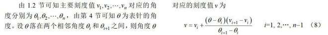 南方电网数字电网研究院李汉巨：基于机器学习和模板匹配的变电站仪表自动读数方法(图10)