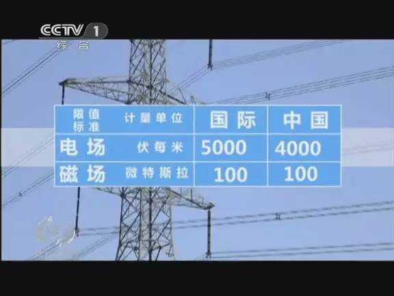 国家电网专家教你秒懂各种变电站(图19)