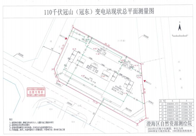 【关注】面积376093平方米澄海这里将建设一处变电站…(图1)