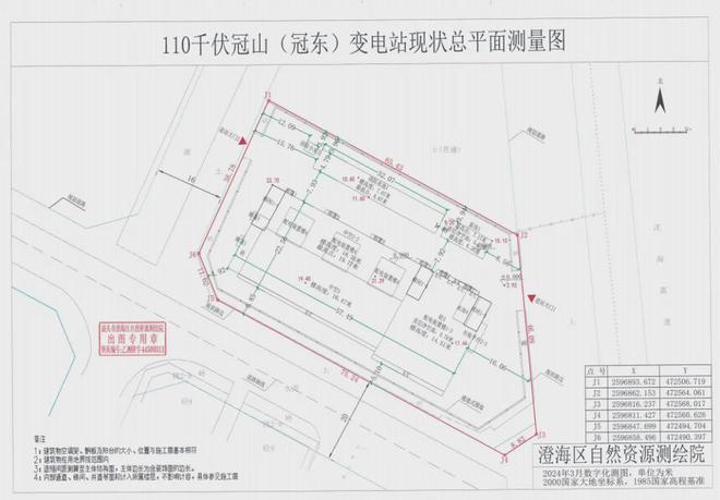 公示！澄海这里将建设一处变电站位置在…(图1)