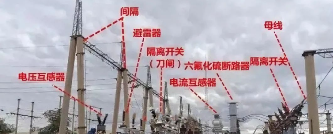 一文详解变电存在的意义原理分类(图4)