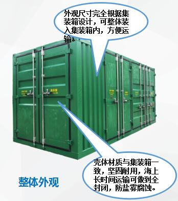 集装箱式变电站（开闭所）(图1)