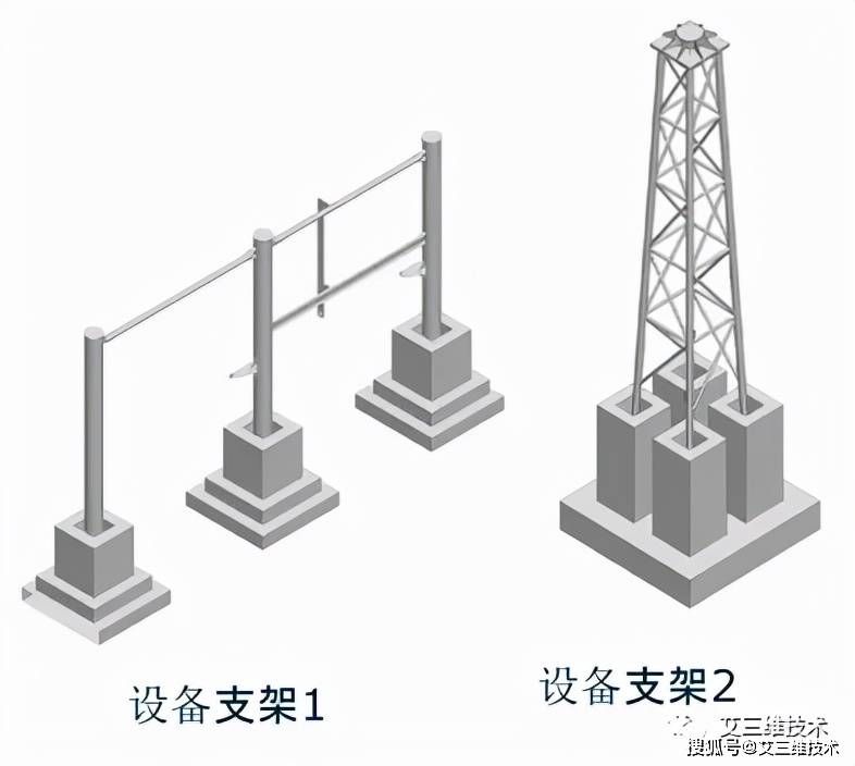 什么是变电站电气一次设计？如何快速完成变电站电气一次设计？(图4)