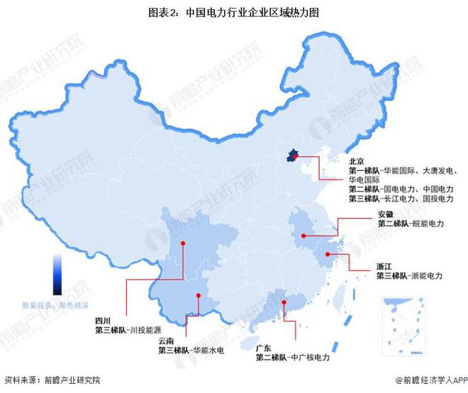 【行业深度】洞察2024：中国电力行业竞争格局及市场份额(附市场集中度、企业竞争力分析等)(图2)