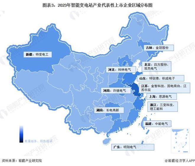 【行业深度】洞察2024：中国智能变电站行业竞争格局及市场份额(附市场集中度、企业竞争力评价等)(图3)