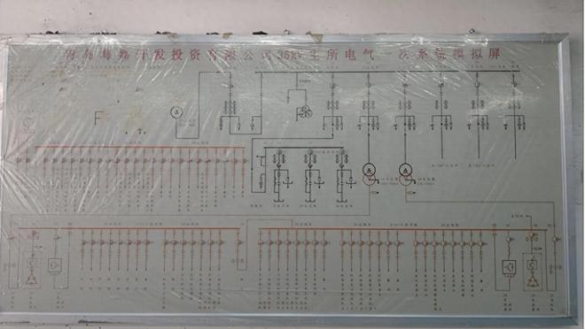 浅谈变电站综合自动化系统在青岛海洋科技园的应用(图1)