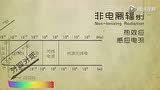 ypehtmlhtmllang=zhdata-hairline=trueclass=itcauecngdata-theme=ligheadmharSet=utf-8titlerh=tr知乎日报-知乎(图1)