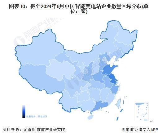预见2024：《2024年中国智能变电站行业全景图谱》(附市场现状、竞争格局和发展趋势等)(图10)