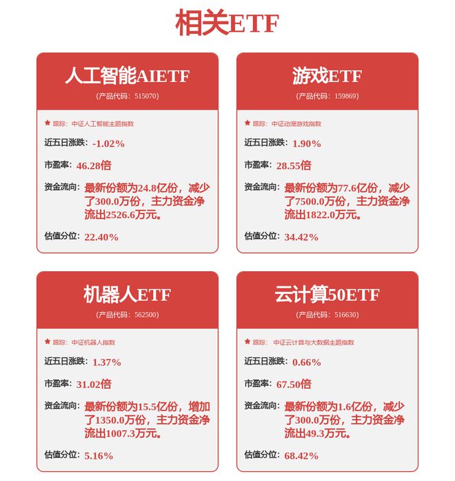 汇川技术获得发明专利授权：“驱动电路及电力电子设备”(图1)