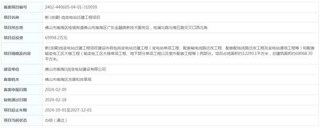 终于来了？新岗变电站规划公布！或今年动工！千灯湖将释出核心靓地(图6)