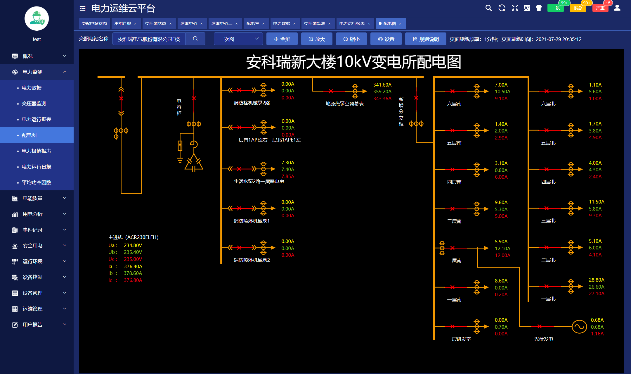 综合自动化变电所运行解决方案(图5)