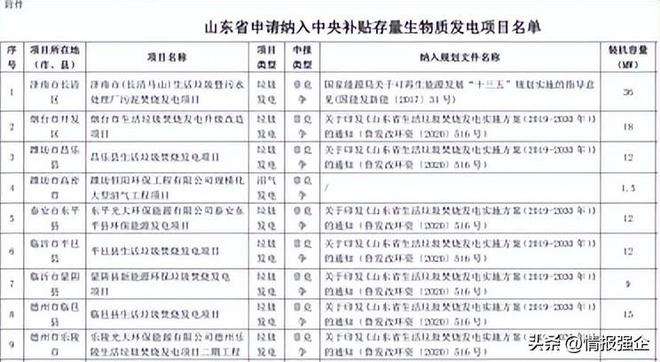 今日电力设备行业情报汇总（2024年9月13日）(图5)