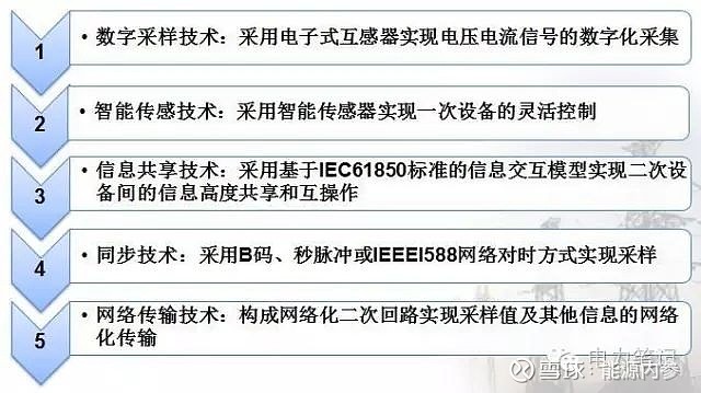 变电站知识大全(图5)