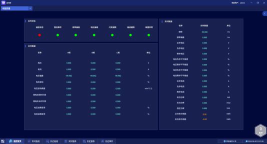厂区分布式光伏10KV并网系统(图2)