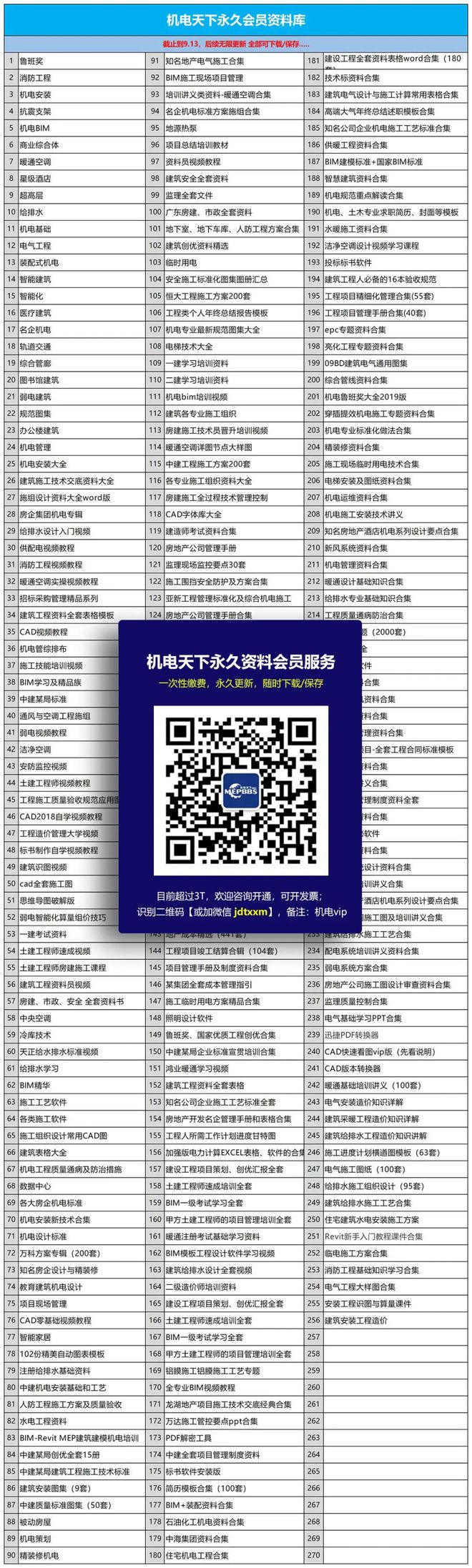 漫画电气主接线图(图1)