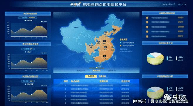 北京市配电运维人注意啦！智能化改造在即这些原理你了解嘛？(图2)