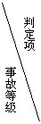 中华人民共和国国务院令（第599号）(图1)