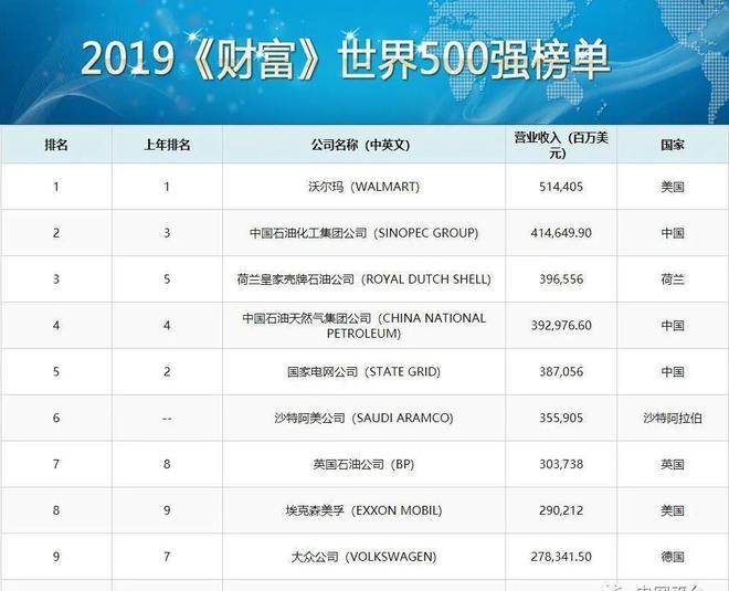 国家电网员工工作内容是什么？新入职员工做什么？收电费、查电表？(图1)