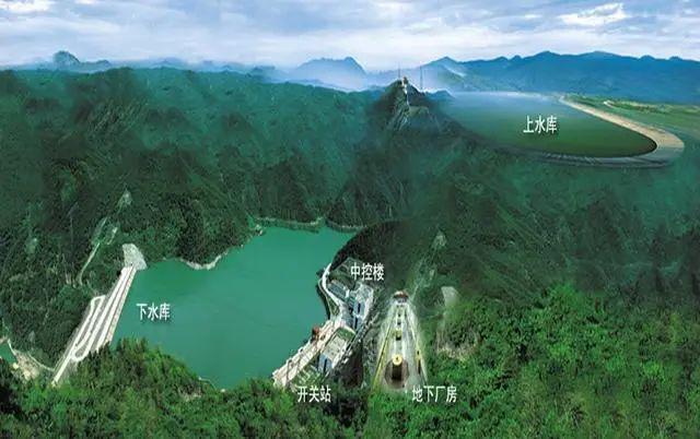 【科普】一分钟带你了解抽水蓄能！(图1)