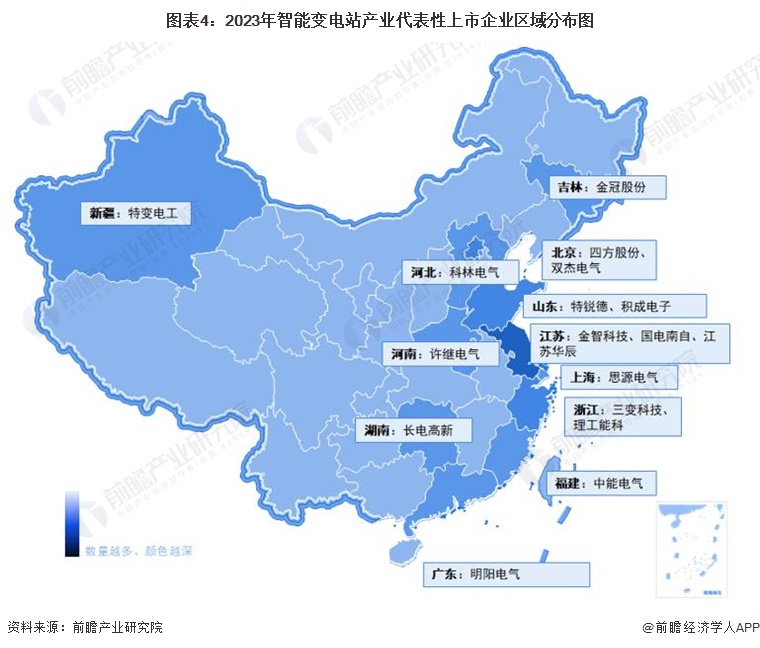 【干货】2024年智能变电站行业产业链全景梳理及区域热力地图(图4)