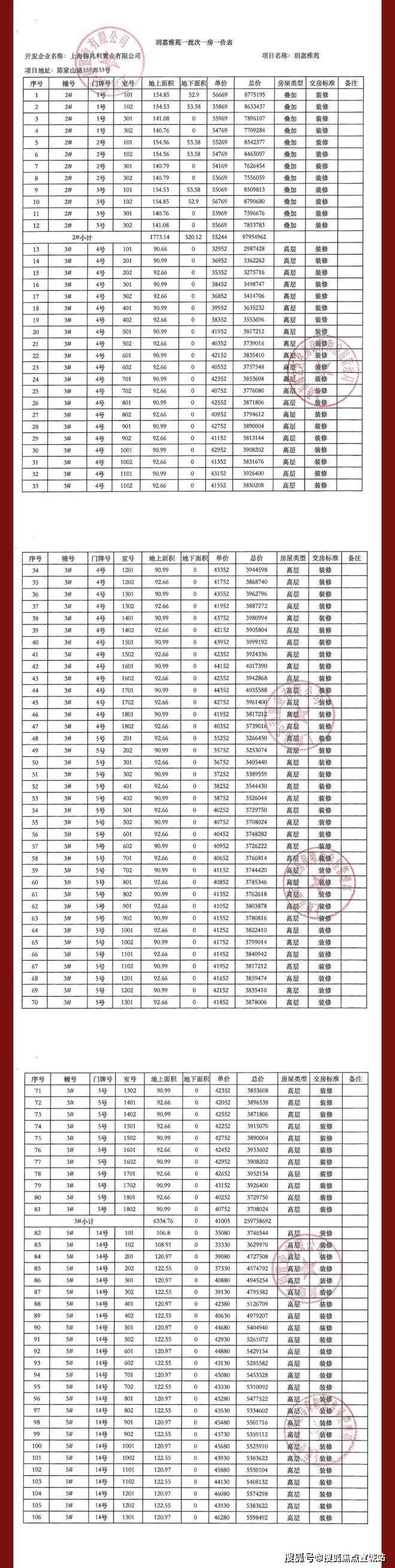 保利建发璟玥府(上海嘉定保利建发璟玥府)售楼处首页网站-楼盘详情(图20)