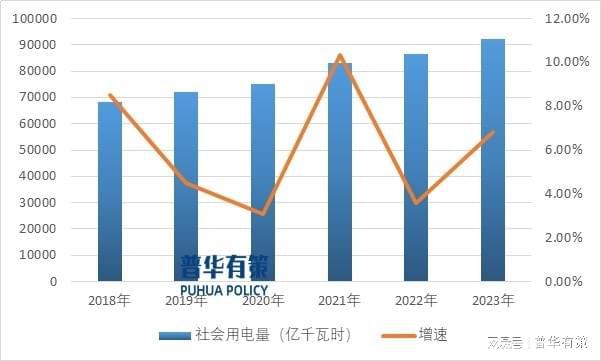 输变配电及控制设备行业正向智能化、节能清洁的方向转型升级(图3)