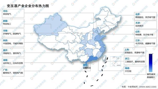 2024年中国变压器市场现状及企业分布情况预测分析(图2)