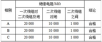 中石化西北油田分公司魏斌、蒲军：顺北油田二区变电站35kV电压互感器烧毁故障分析(图4)